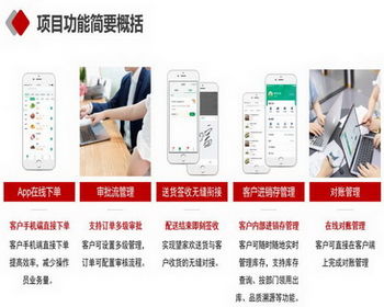 望家歡農產品集團 電子商務驅動農業現代化的新引擎